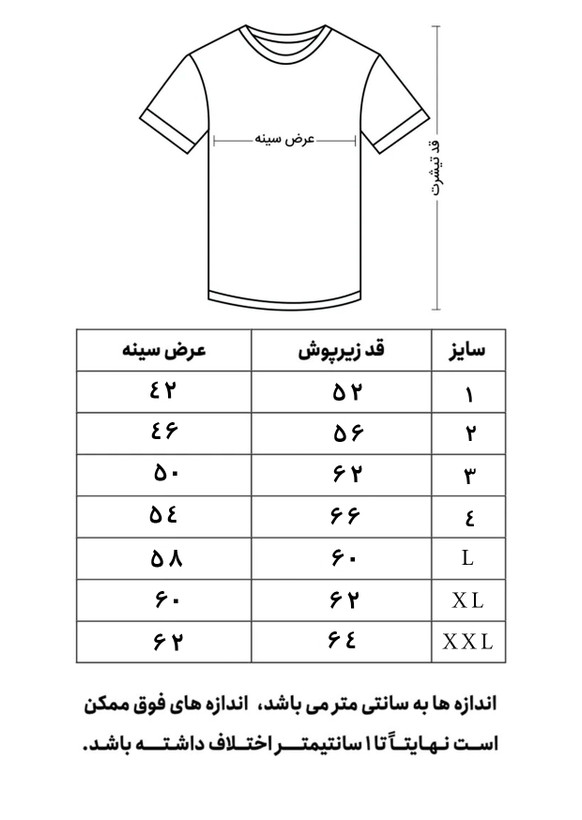 پرچم رسمی ساسانیان